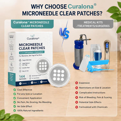 🔥 Curalona®2-in-1 Microneedle & Hydrocolloid Patch🔥| Removes Raised Moles, Acne, Flat Warts & Skin Tags | Helps Improve Wrinkles, Scars & Blemishes | Invisible Patches for Face & Body