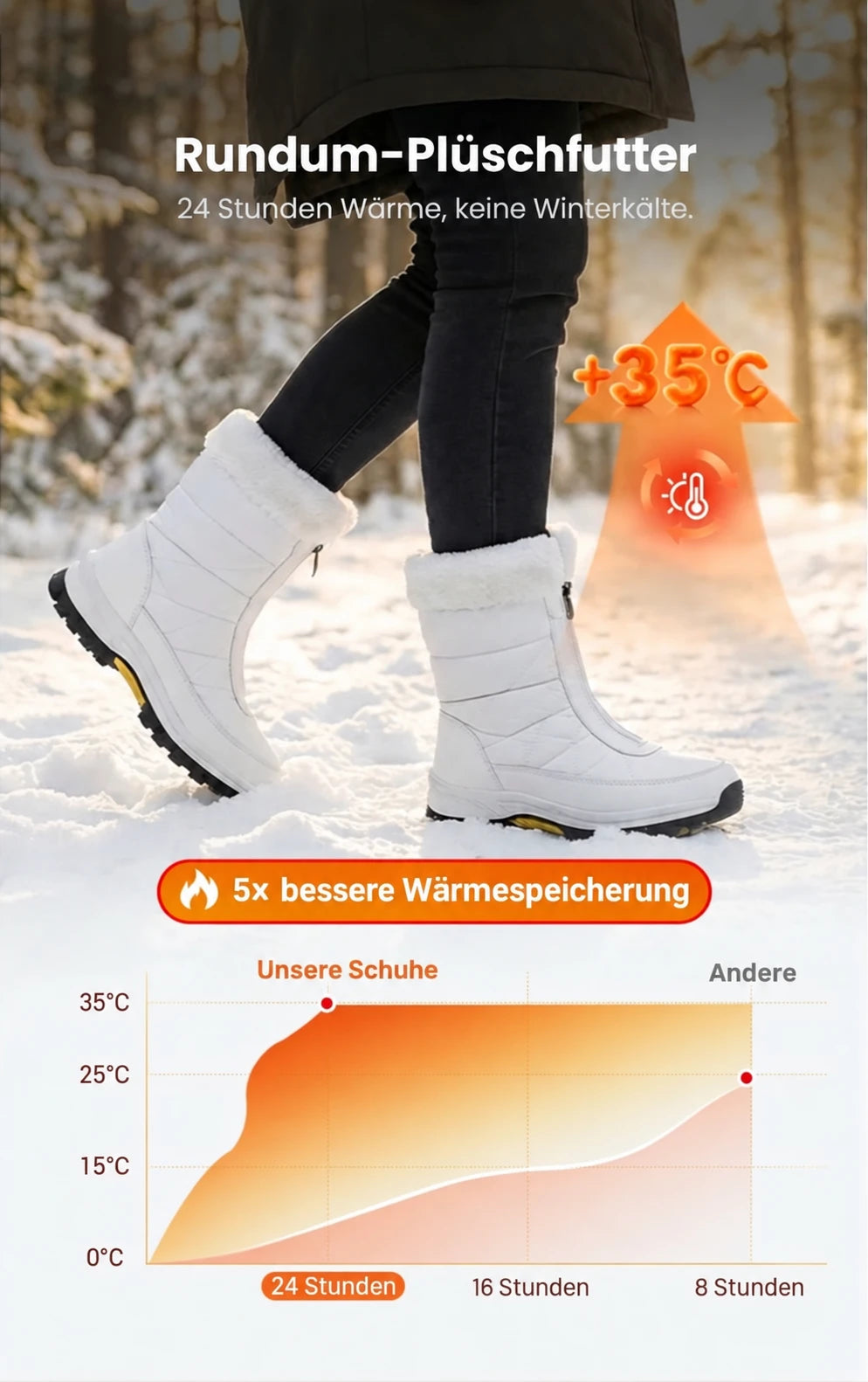 Damen-Schneestiefel mit Rundum-Plüschfutter